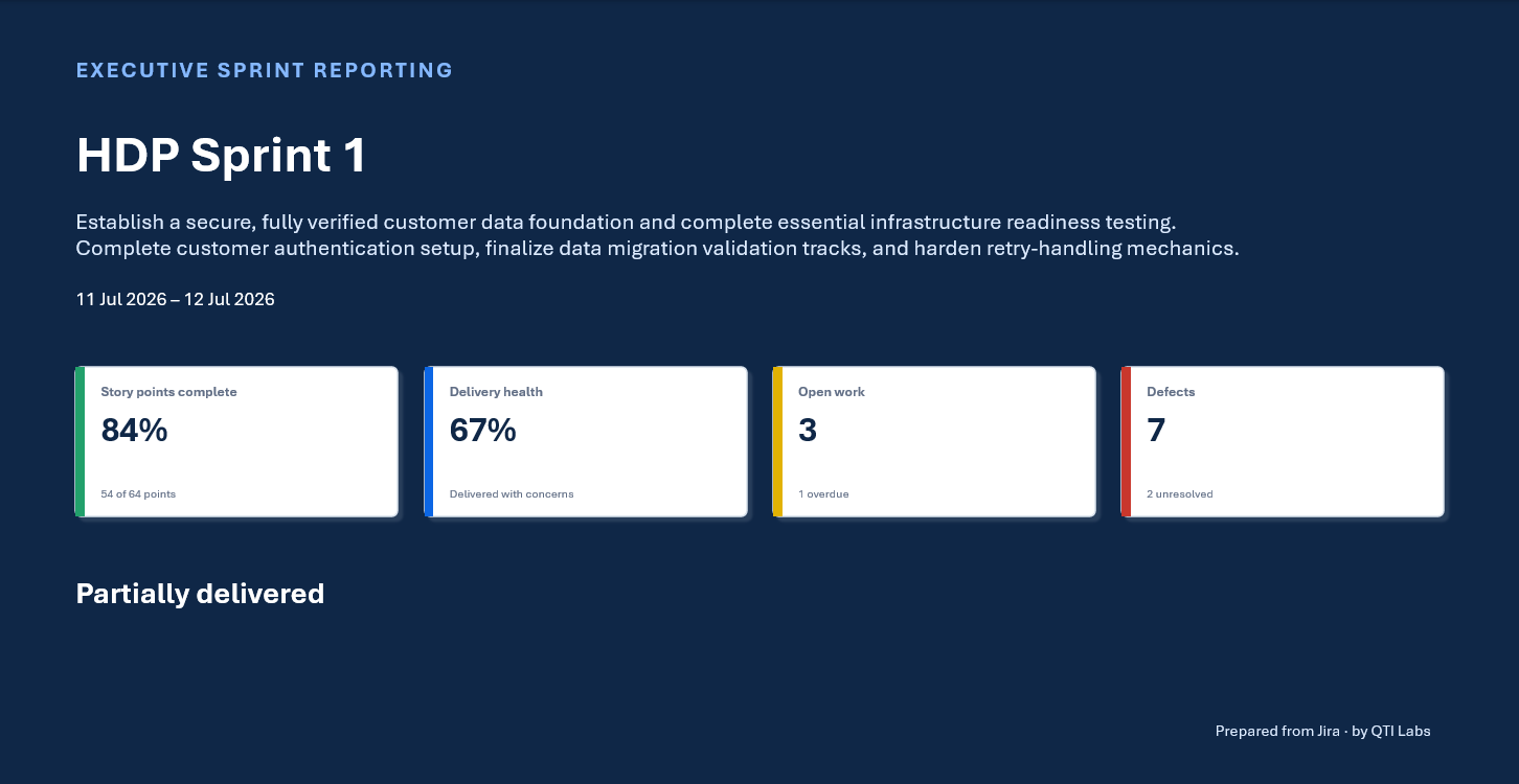 StatusDeck