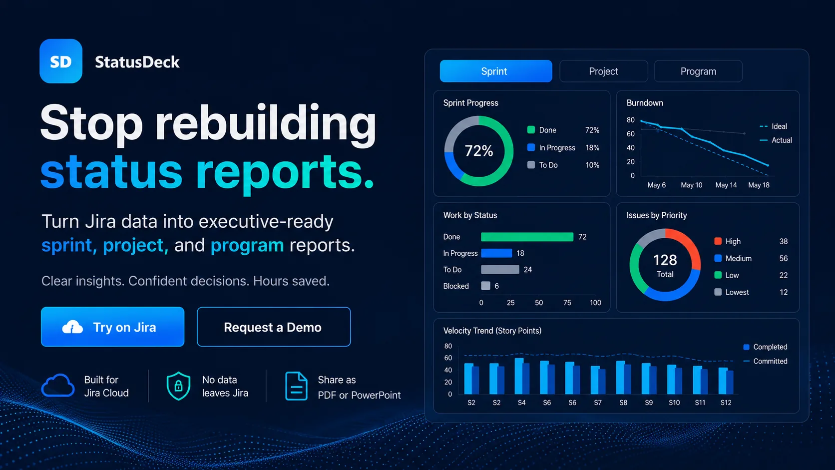 StatusDeck executive Jira report