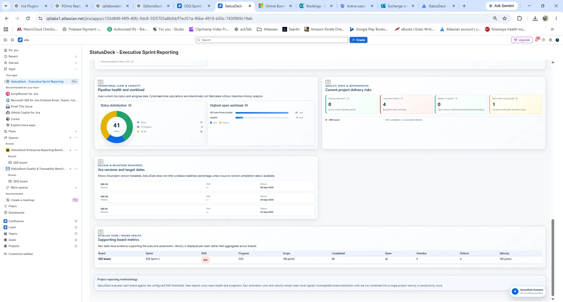StatusDeck project health workload risks release readiness and board metrics